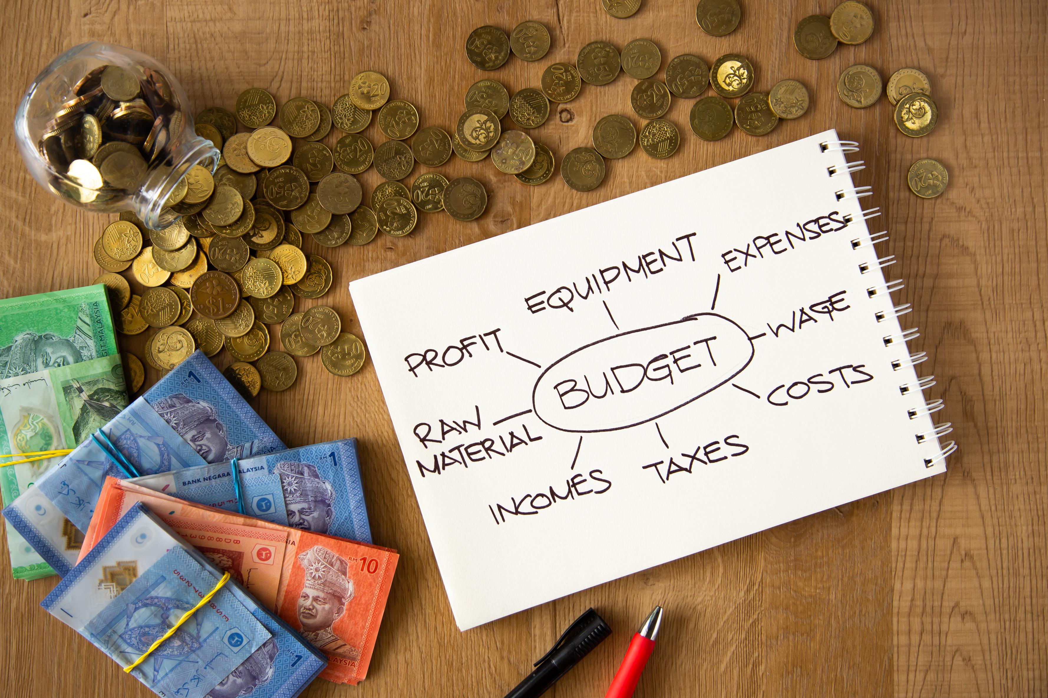 Budget Beginselen cursus